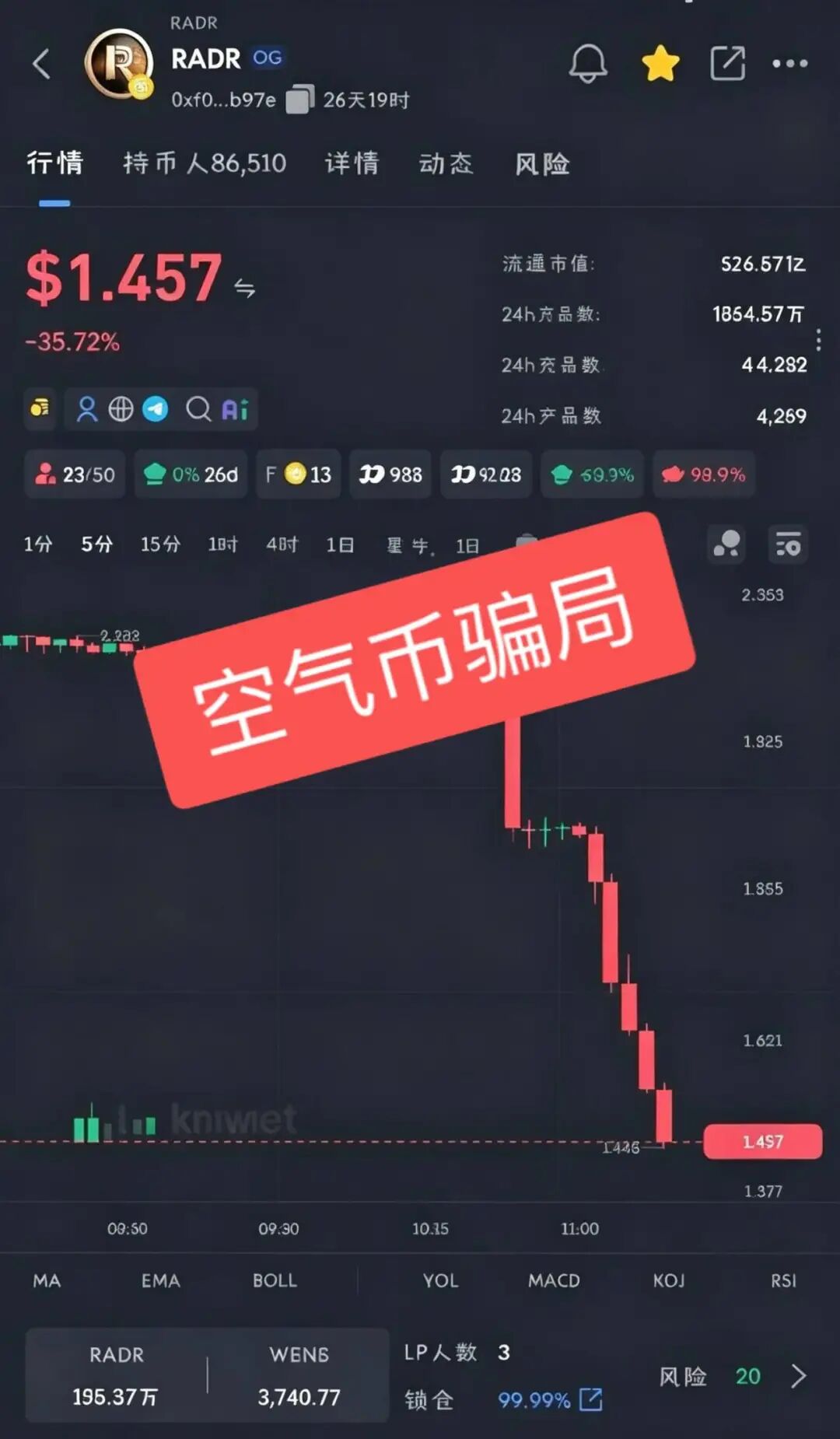 原文相关图片2